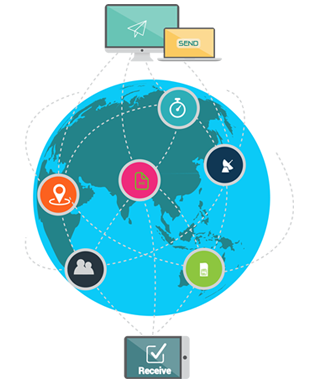 CoOperativeNepal-Payment Gateways